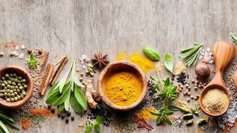 Product Fact Sheet: Value-added spices and herbs